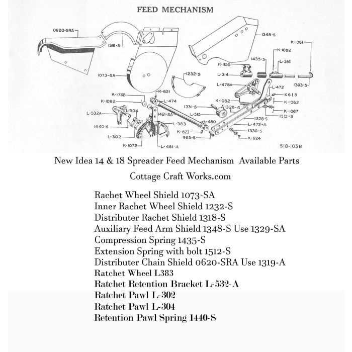 new idea 3639 manure spreader parts diagram