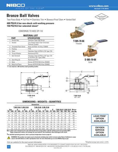 nibco 90 parts diagram