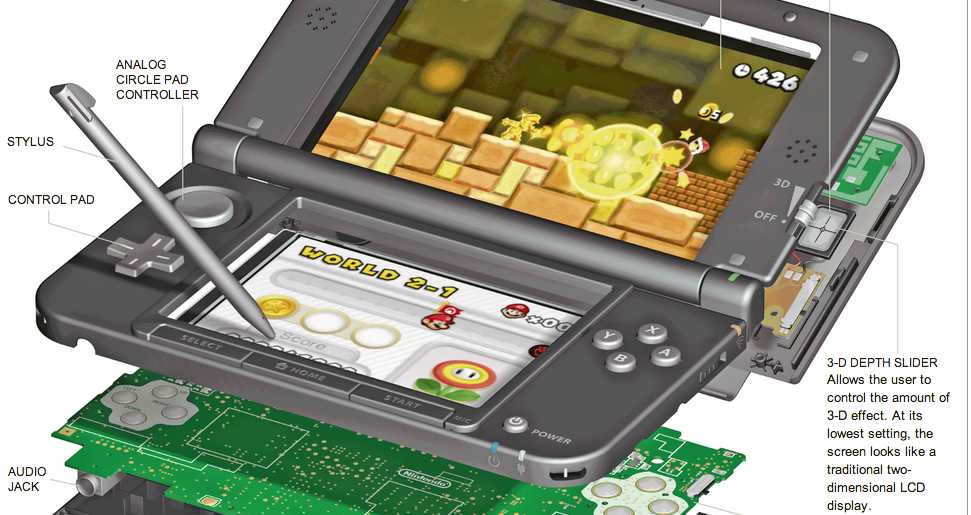 nintendo 3ds xl parts diagram