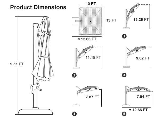 offset umbrella parts diagram