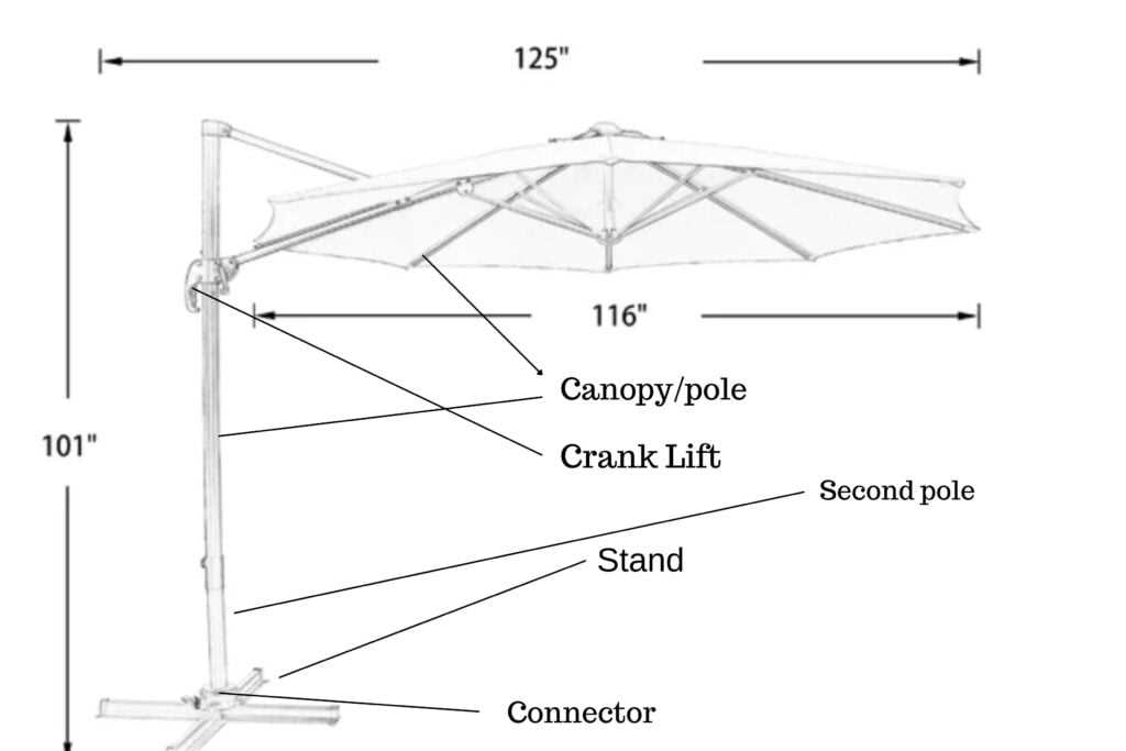 offset umbrella parts diagram