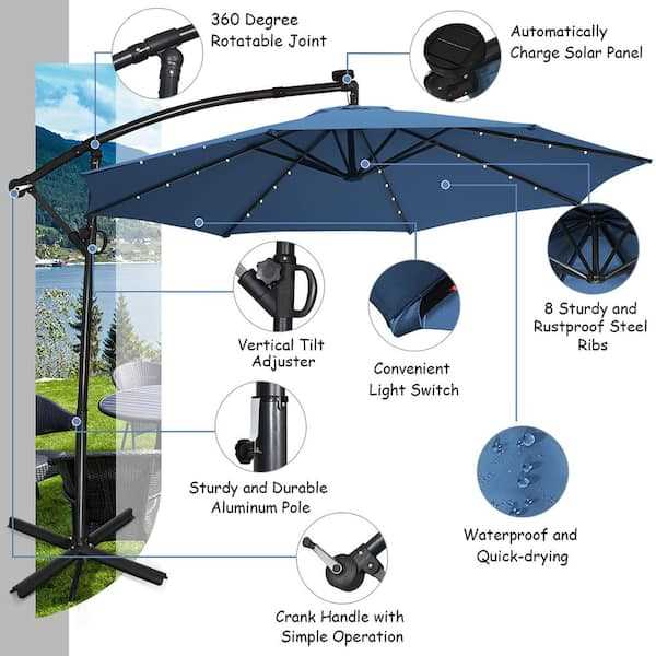 offset umbrella parts diagram