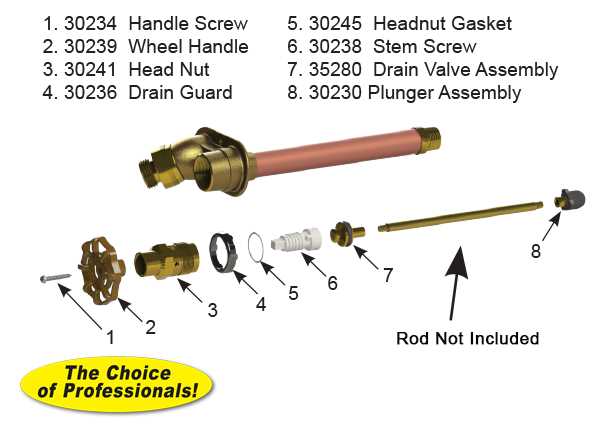 old outdoor faucet parts diagram