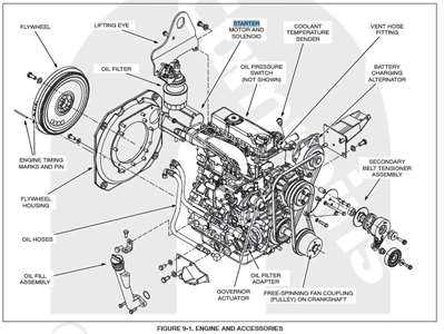 onan 4000 parts diagram