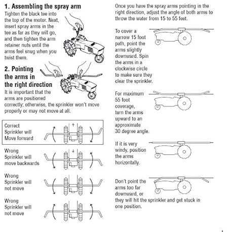 orbit tractor sprinkler parts diagram