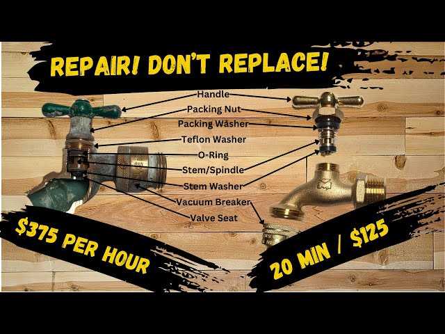 outdoor spigot parts diagram