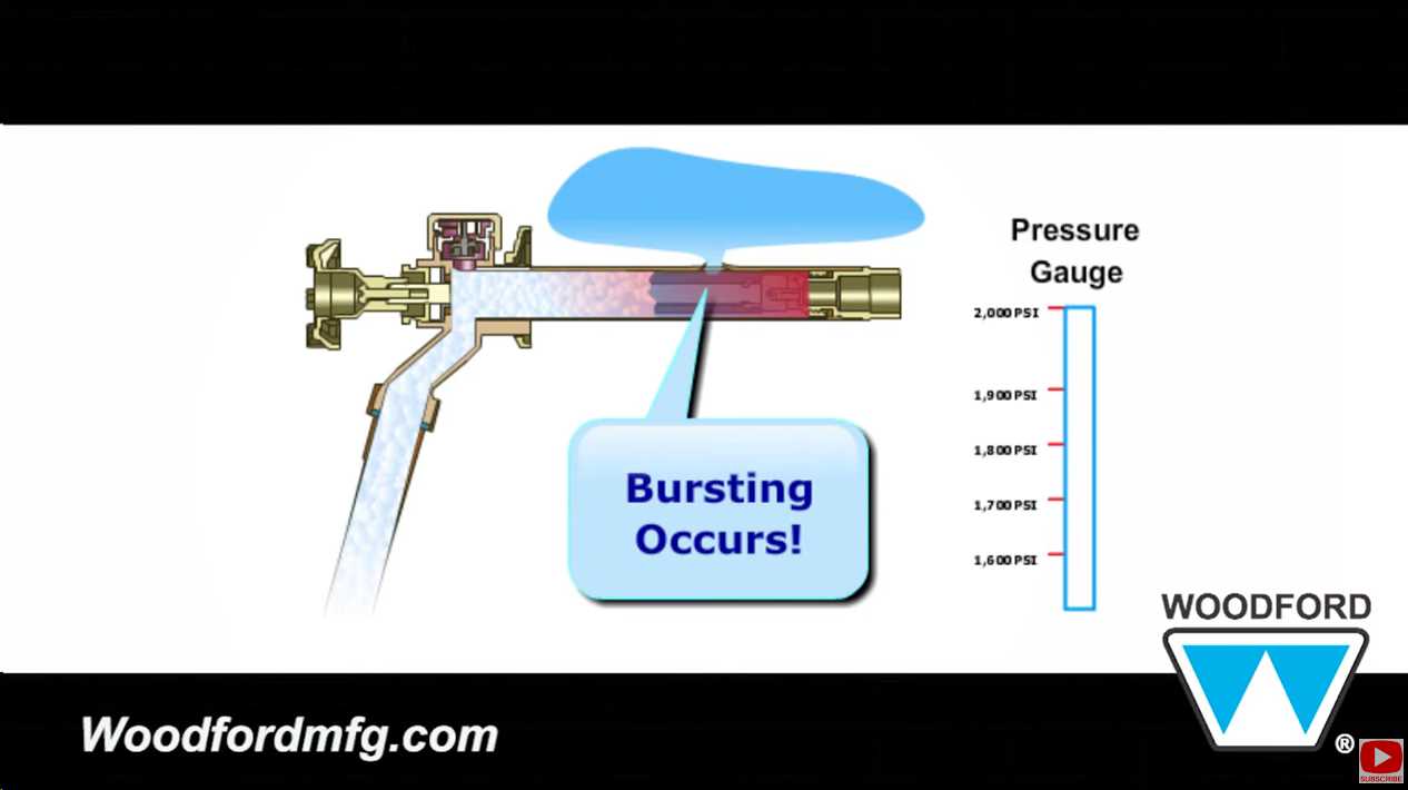 outdoor spigot parts diagram