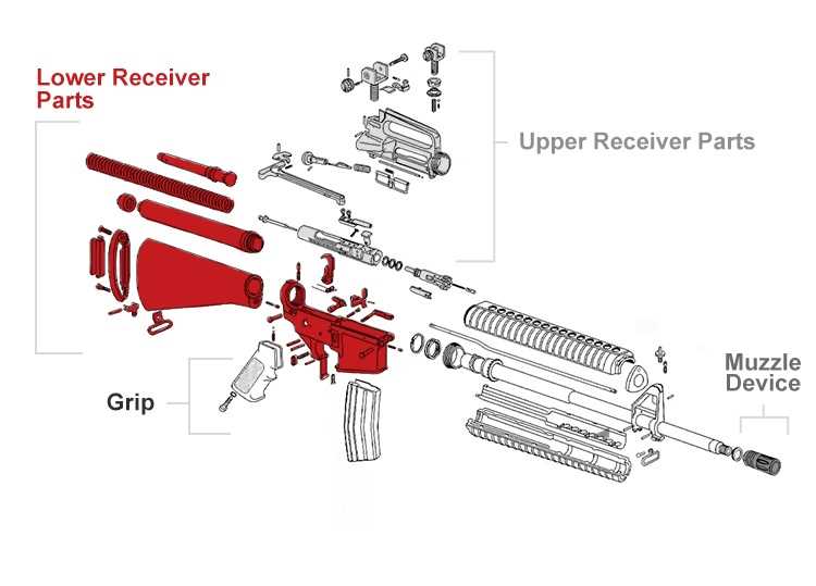 p320 parts diagram