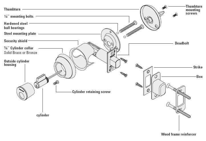 padlock parts diagram