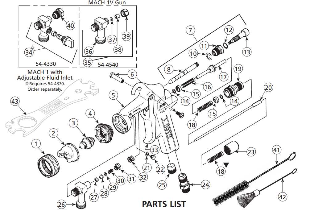 paint sprayer parts diagram