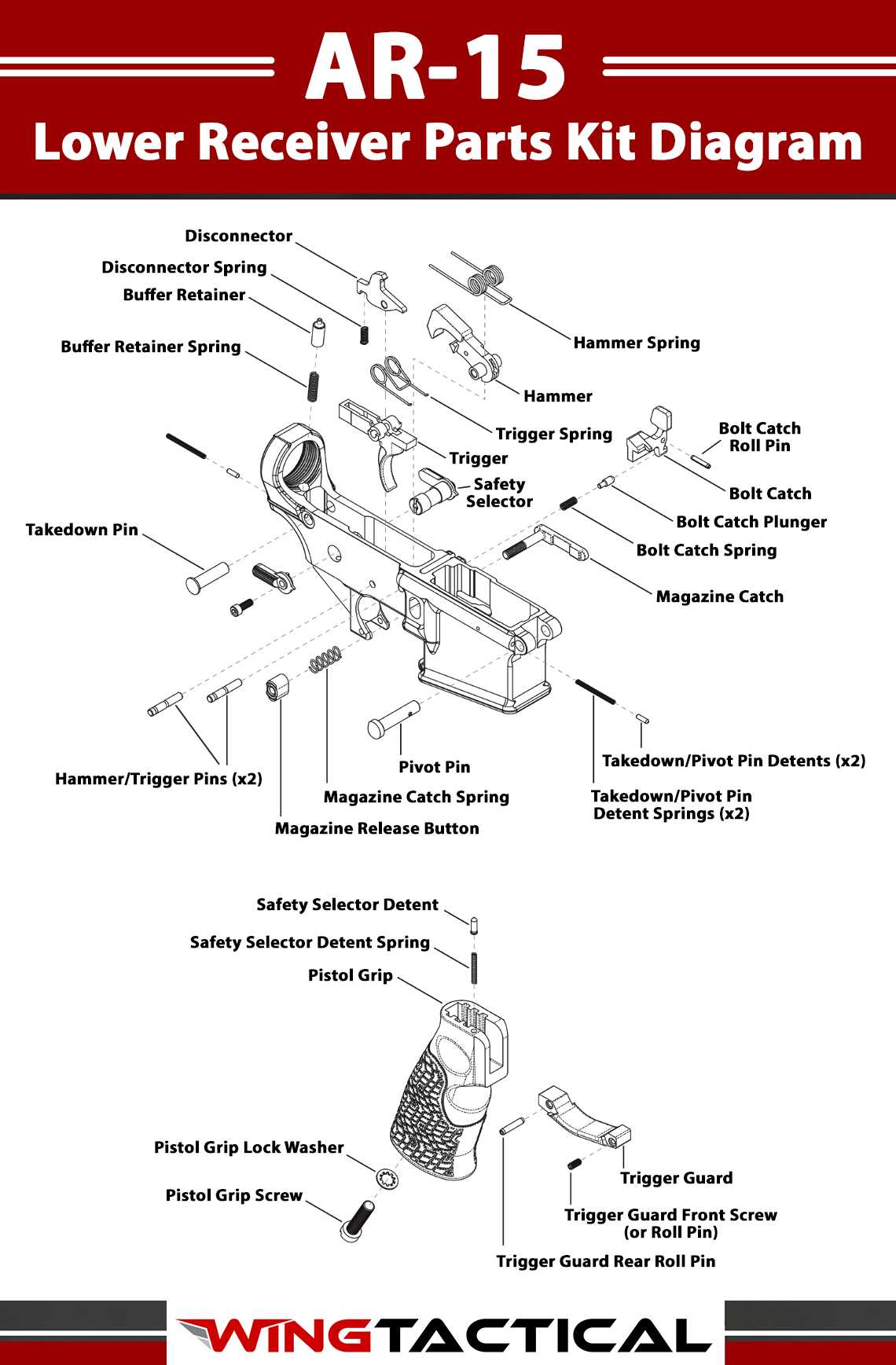 parts diagram for ar 15