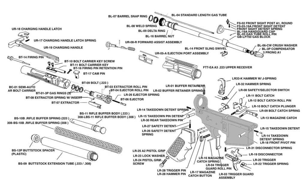 parts diagram for ar 15