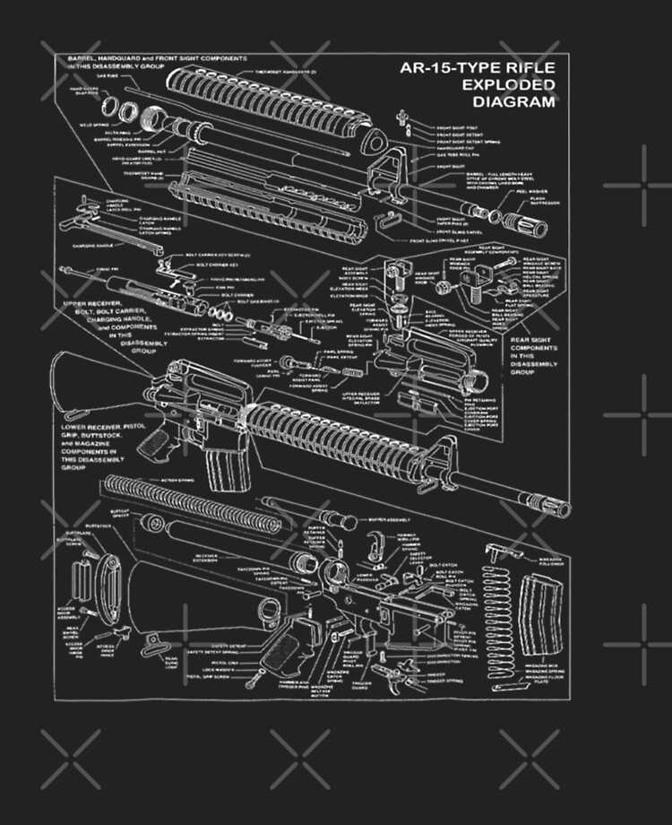 parts diagram for ar 15