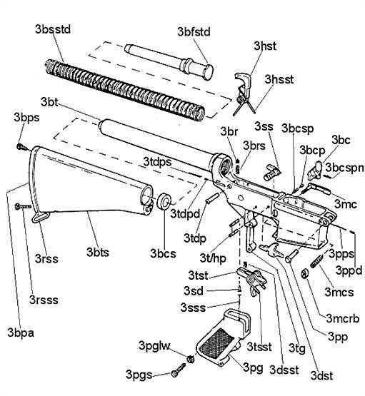 parts diagram for ar 15