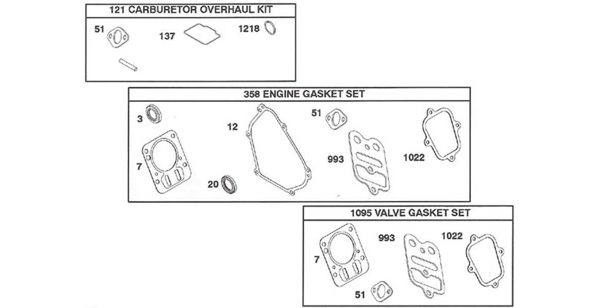 parts diagram for briggs and stratton carburetor