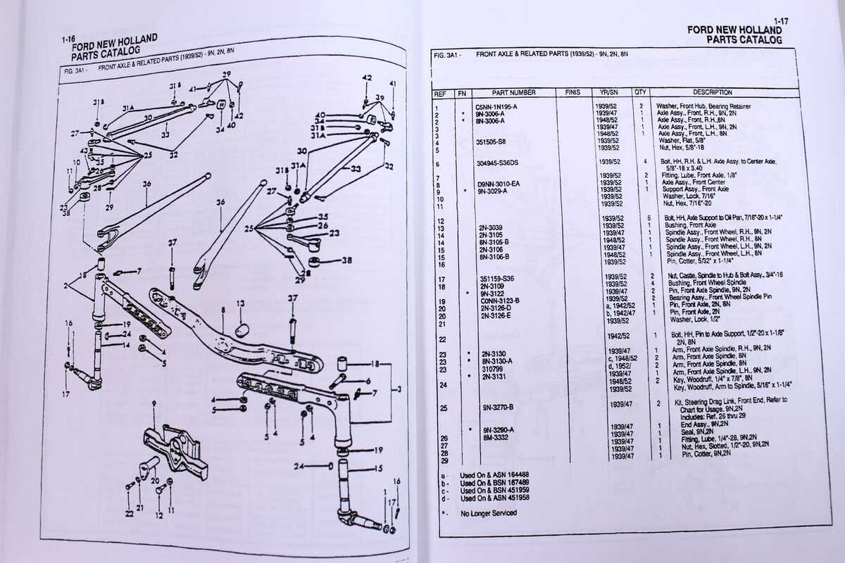 parts diagram ford 8n