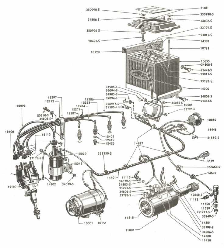 parts diagram ford 8n