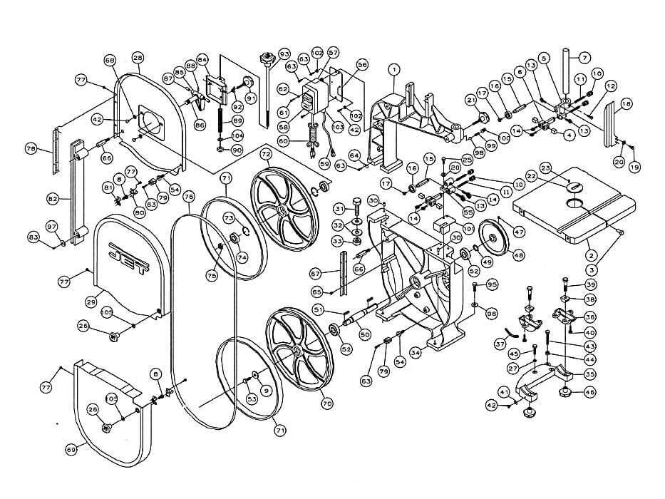 parts of a bandsaw diagram