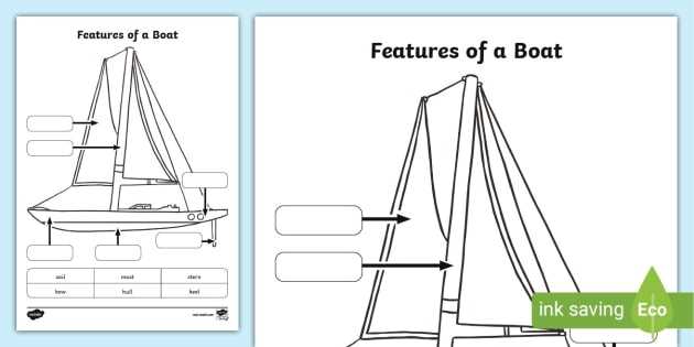 parts of a boat diagram