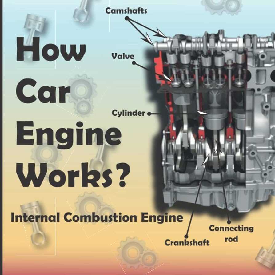 parts of a car engine diagram