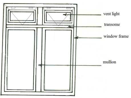 parts of a casement window diagram