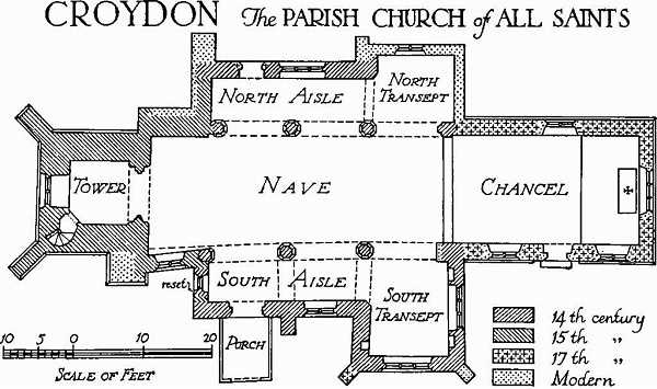 parts of a church building diagram