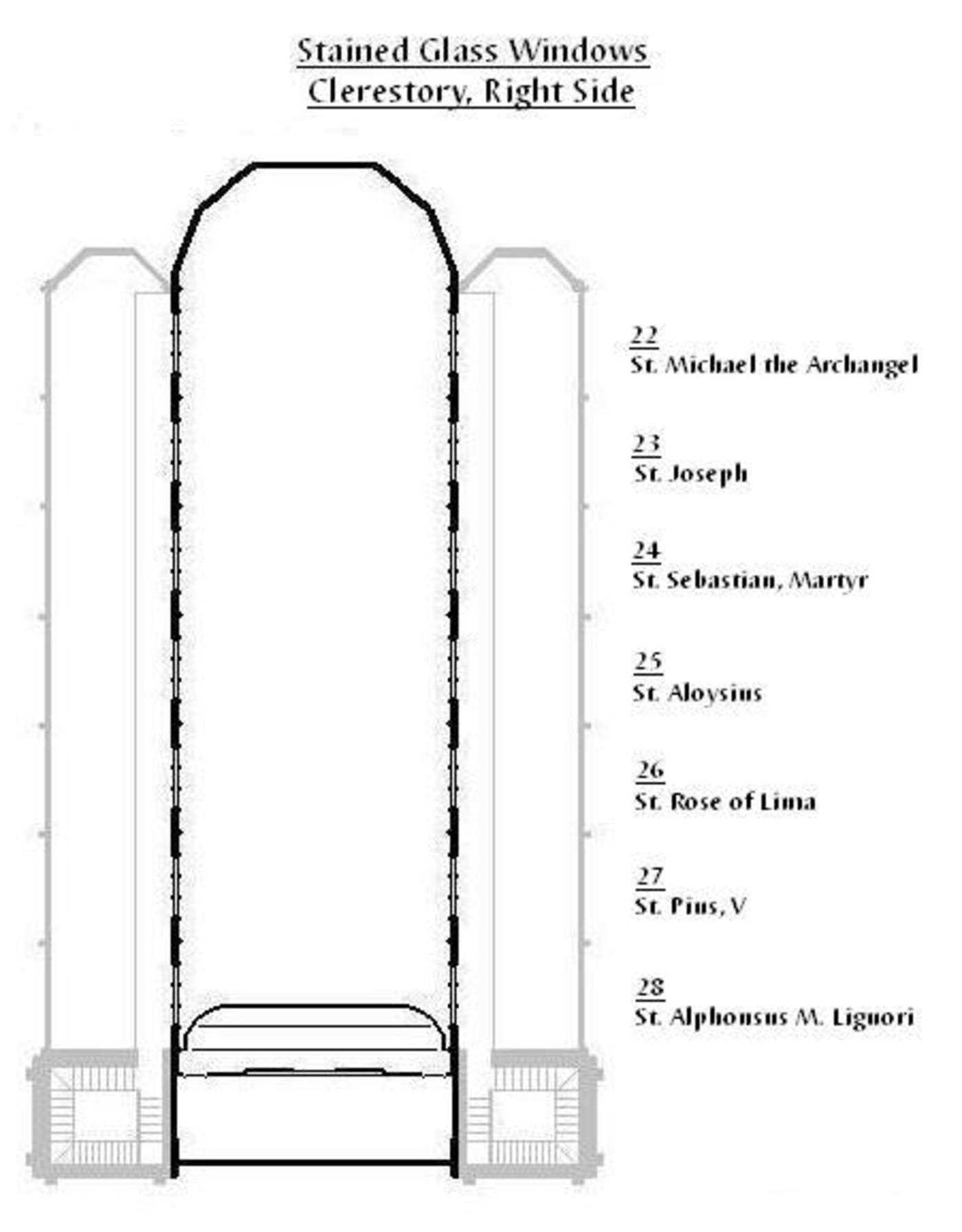 parts of a church building diagram