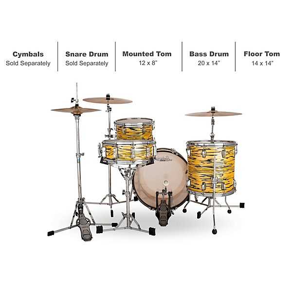 parts of a drum set diagram