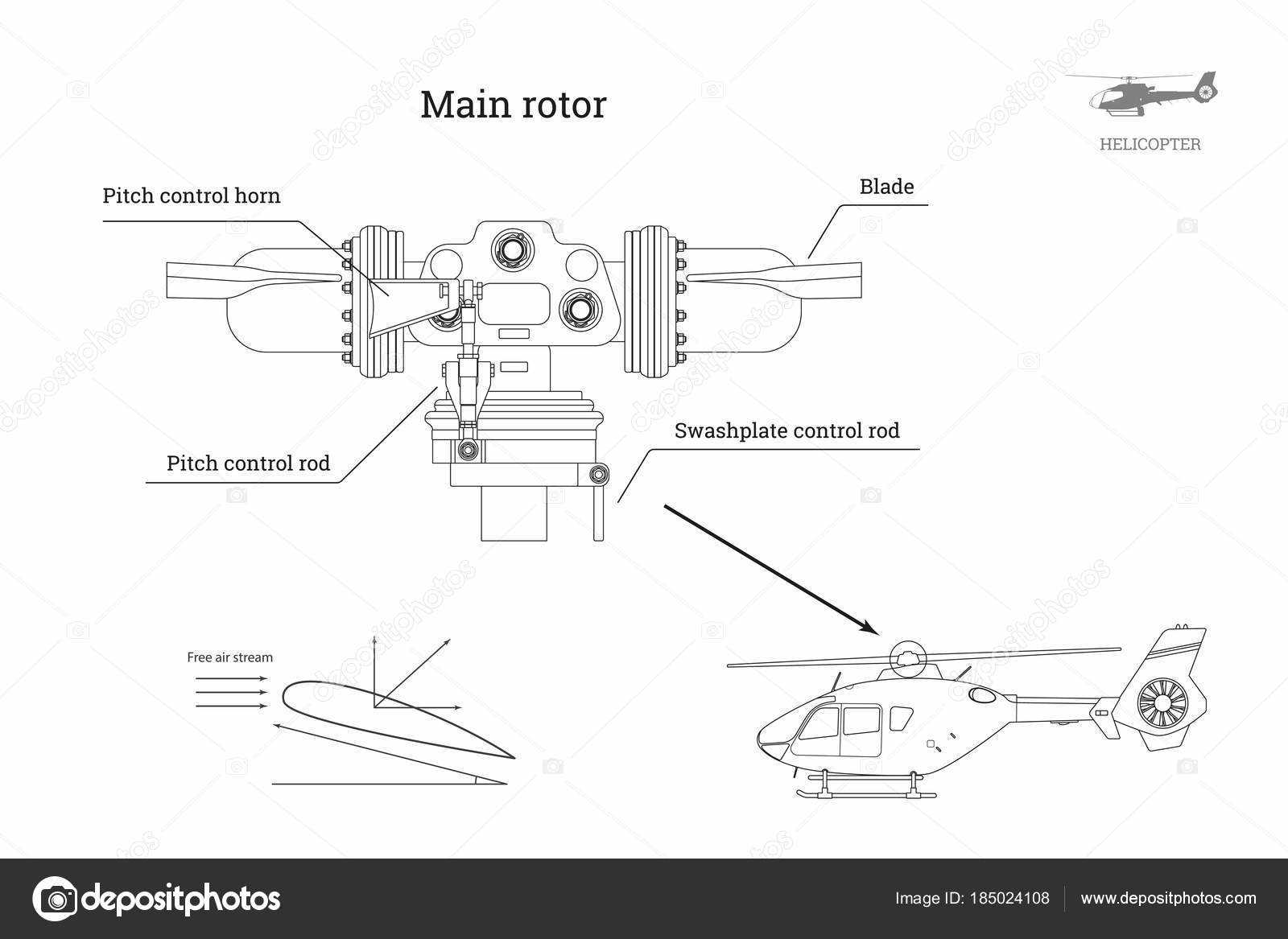 parts of a helicopter diagram