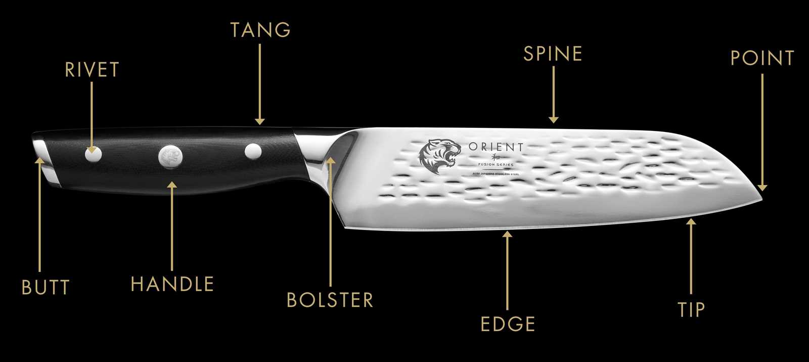 parts of a knife blade diagram