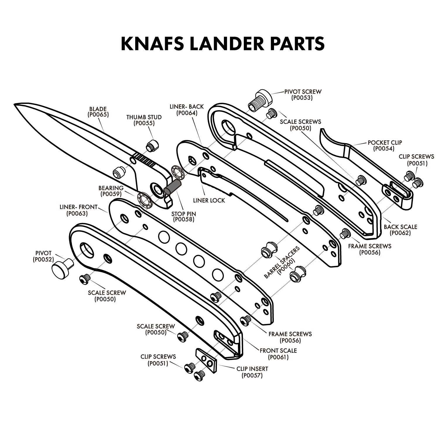 parts of a knife blade diagram