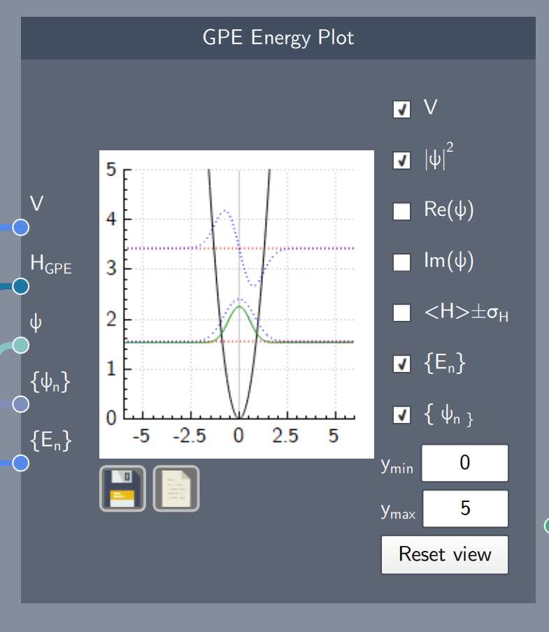 parts of a potential energy diagram