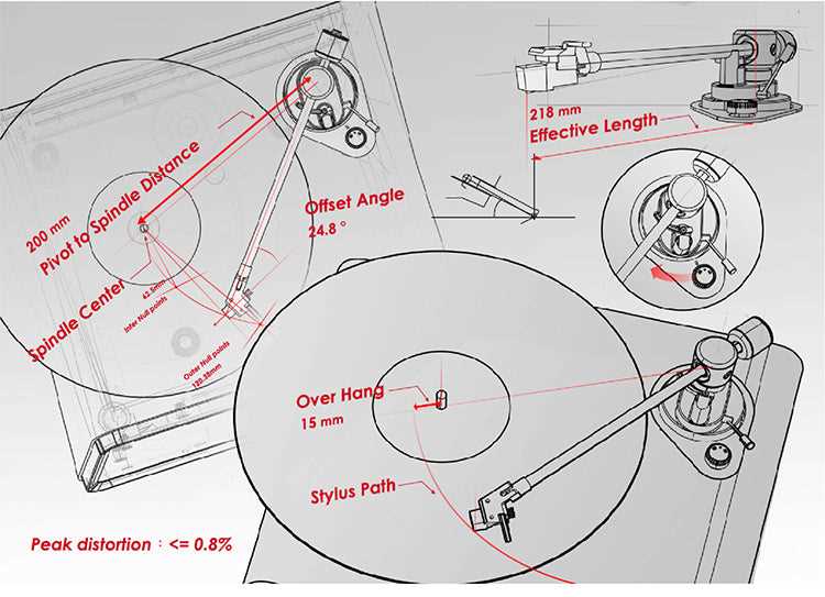 parts of a record player diagram