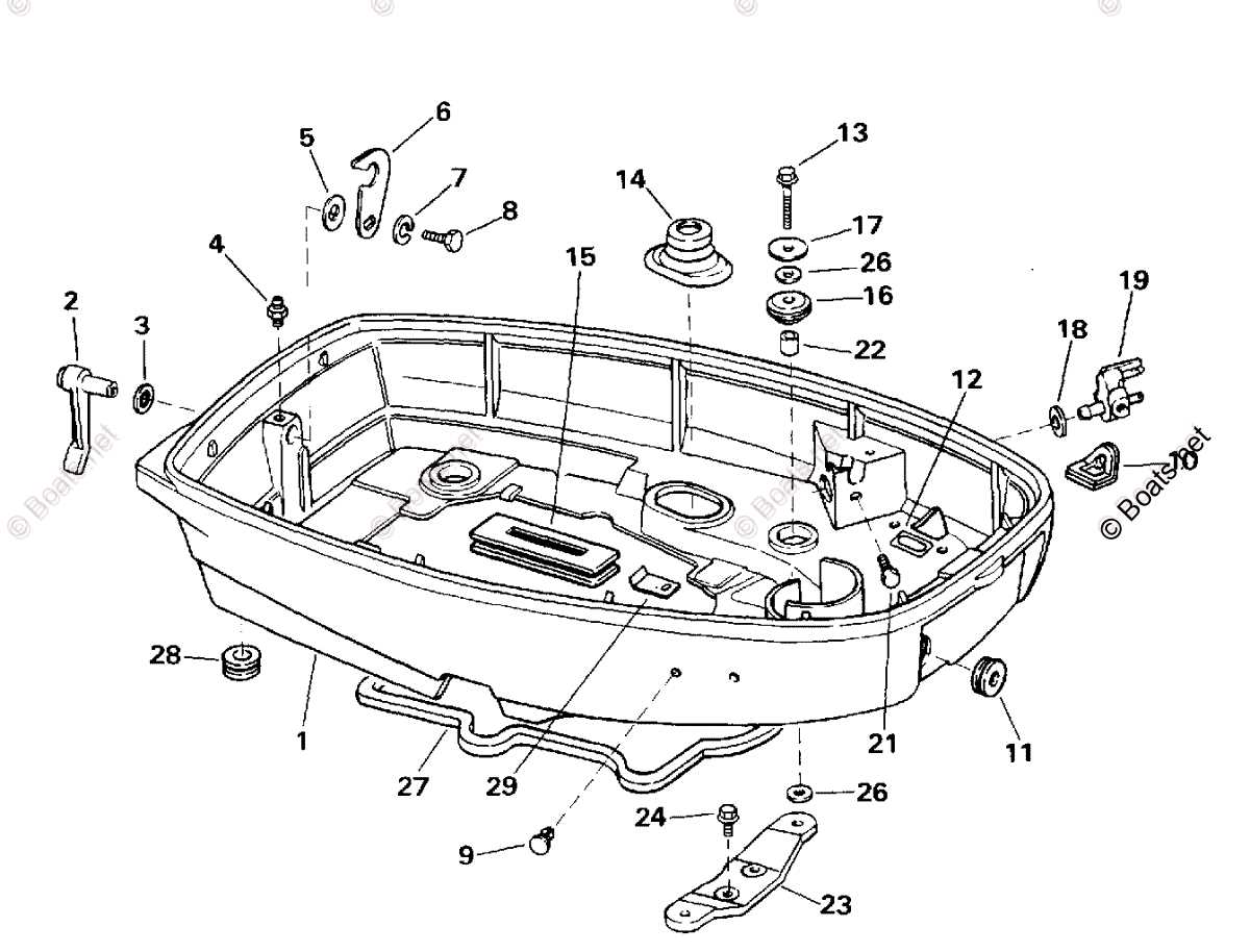 parts of a rowboat diagram