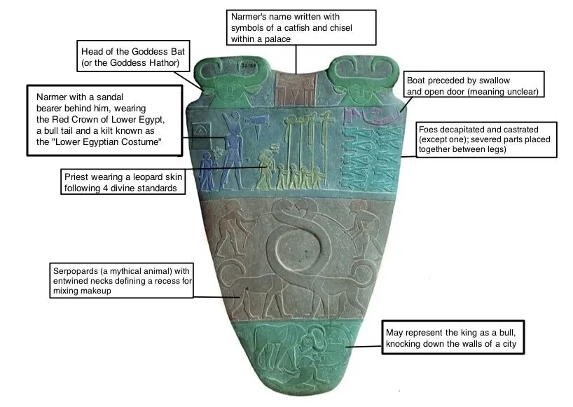 parts of a royal crown diagram