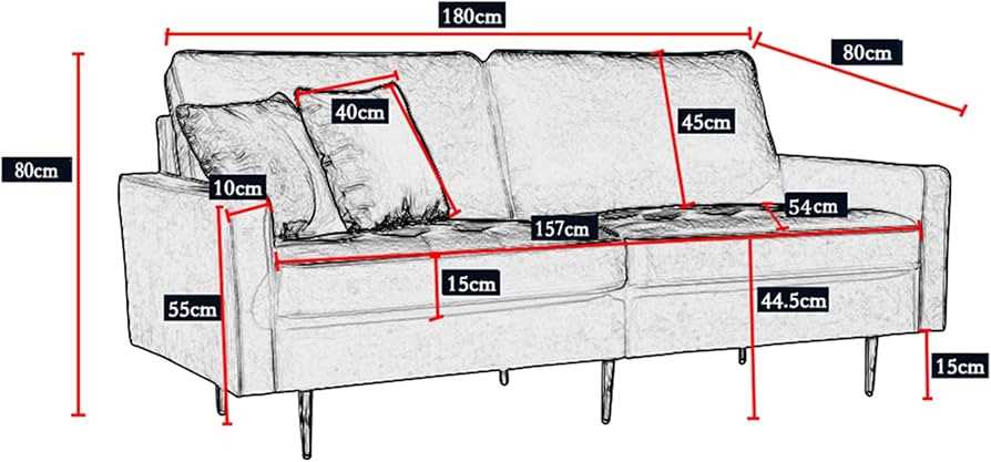 parts of a sofa diagram