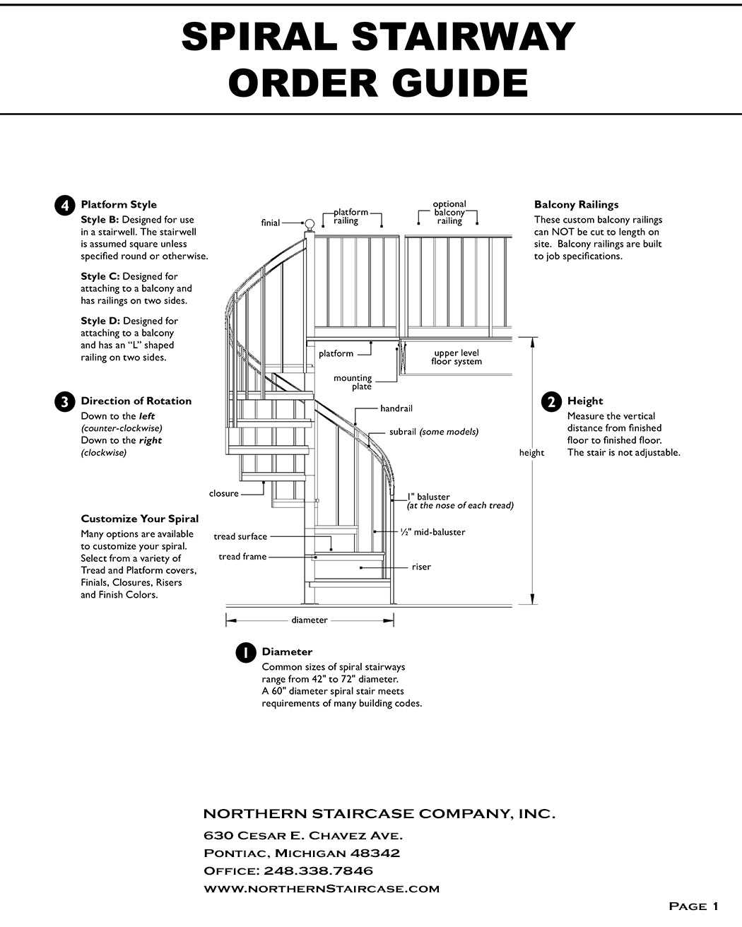 parts of a stair diagram