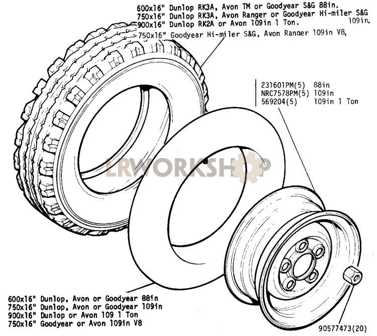 parts of a tire diagram