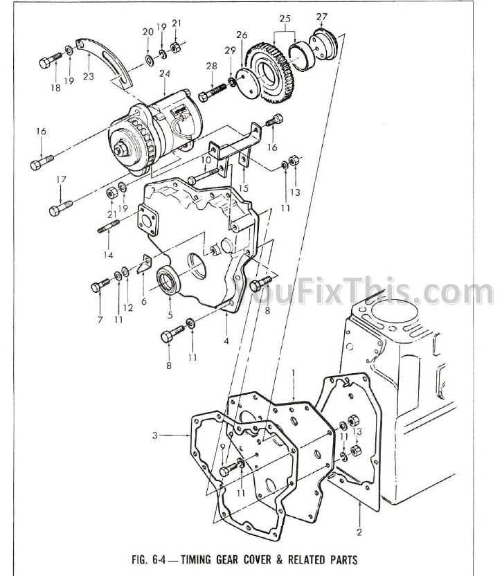 parts of a tractor diagram