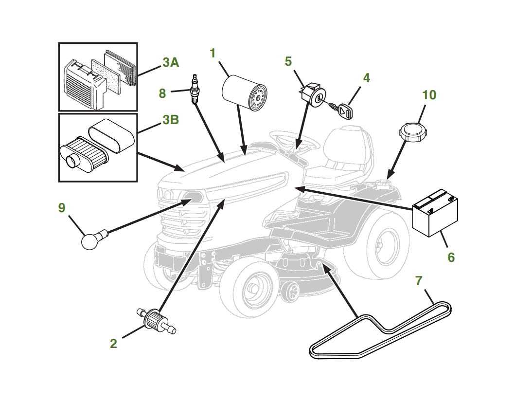 parts of a tractor diagram