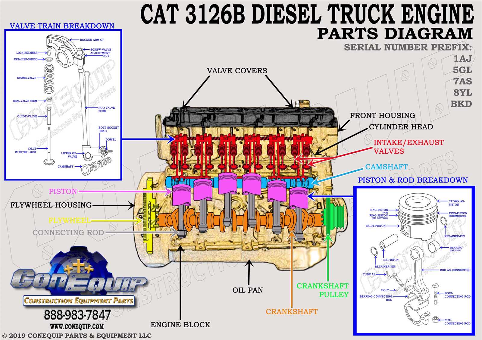 parts of an engine diagram