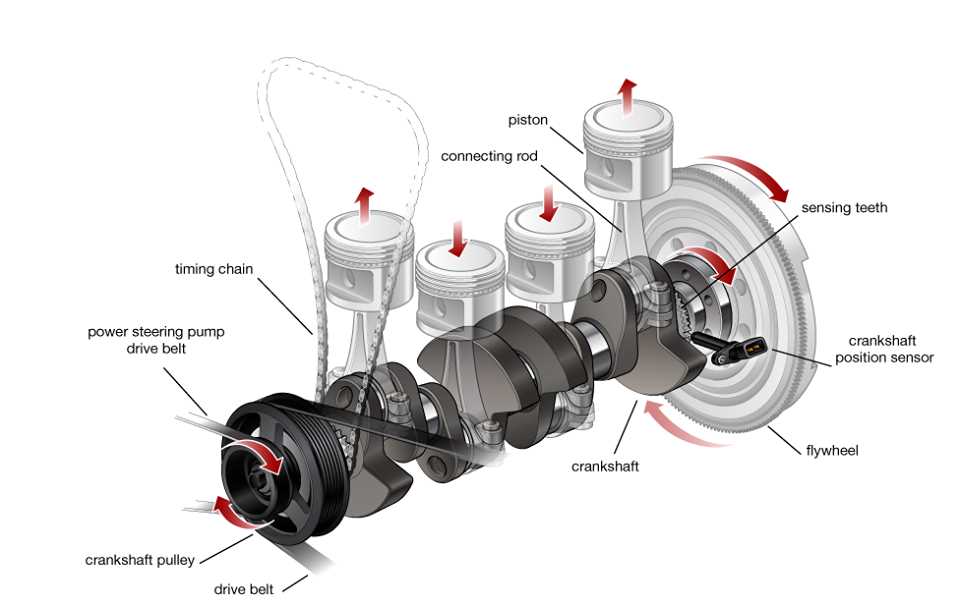 parts of an engine diagram