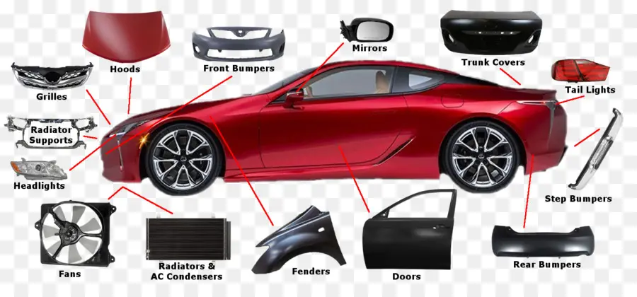 parts of car diagram