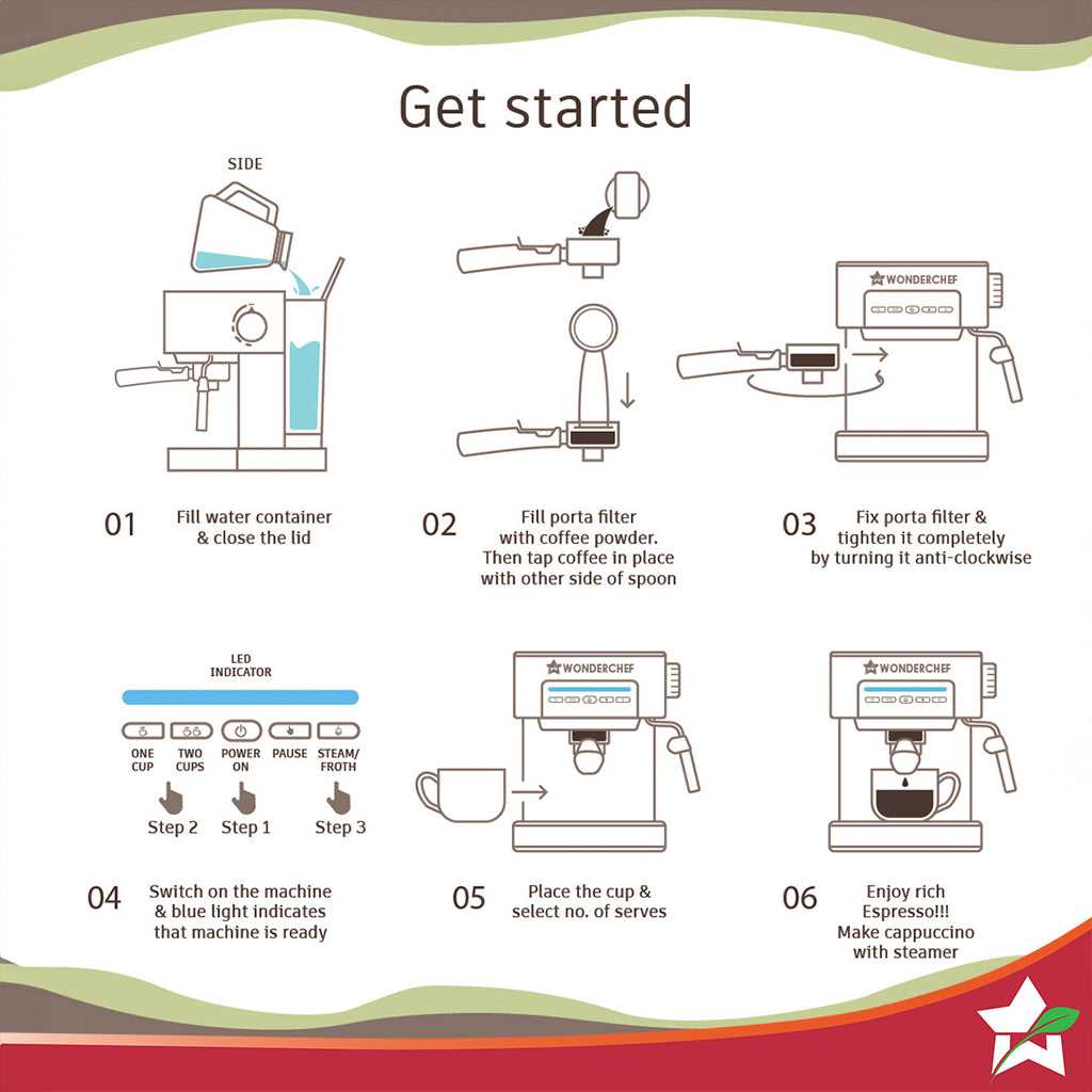 parts of espresso machine diagram