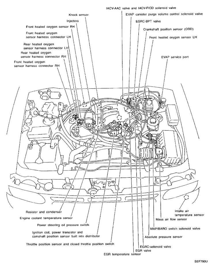 pathfinder parts diagram