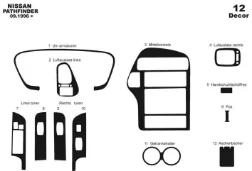 pathfinder parts diagram