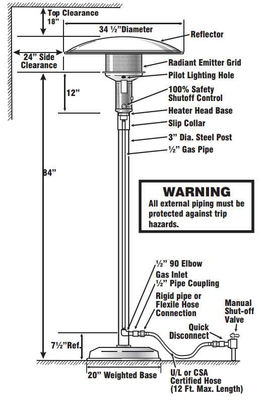 patio heater parts diagram