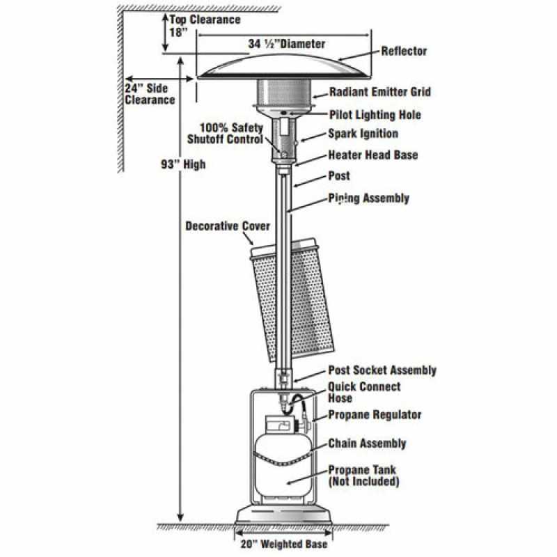 patio heater parts diagram