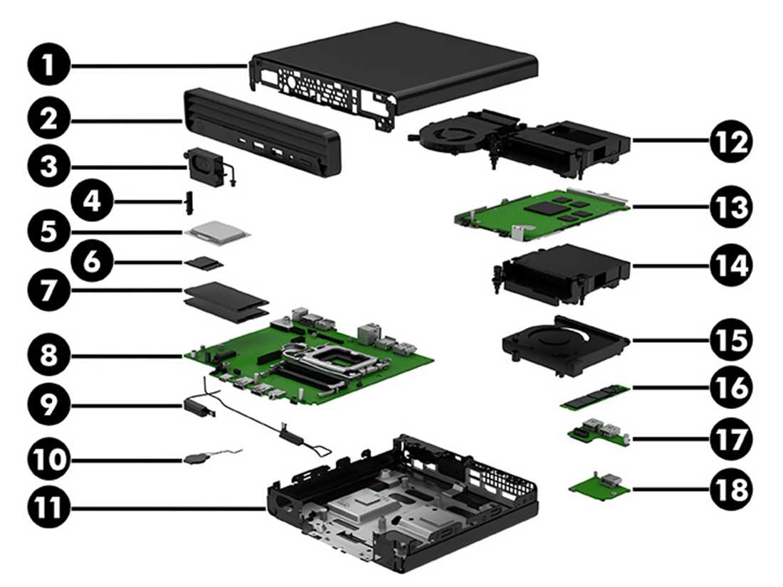 pc parts diagram