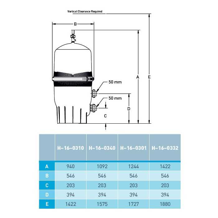 pentair ccp320 parts diagram